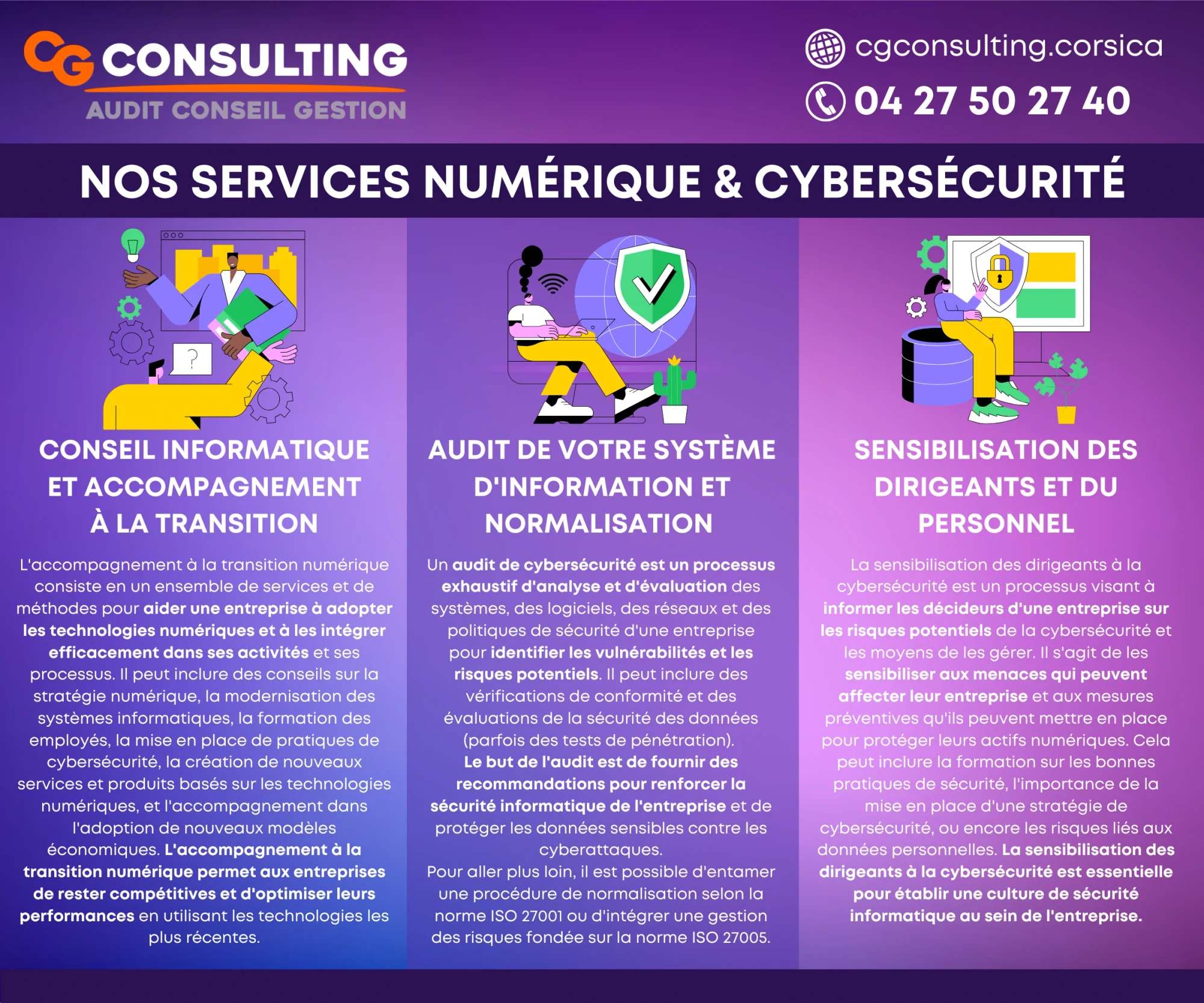 Infographie des services numérique et cybersécurité de CG Consulting
